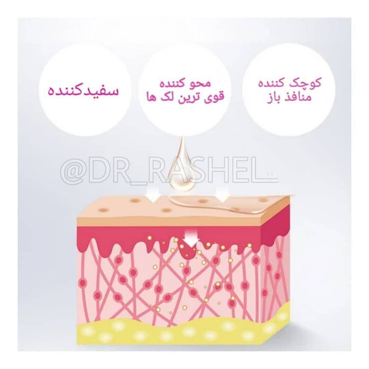 سرم ضدلک نیاسینامید واربتین